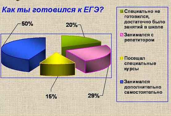 мова